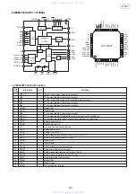 Предварительный просмотр 64 страницы Denon S-301 Service Manual