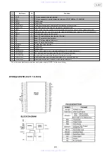 Предварительный просмотр 65 страницы Denon S-301 Service Manual