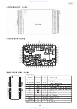 Предварительный просмотр 66 страницы Denon S-301 Service Manual