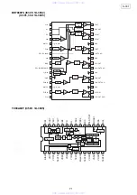 Предварительный просмотр 71 страницы Denon S-301 Service Manual