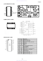 Предварительный просмотр 72 страницы Denon S-301 Service Manual