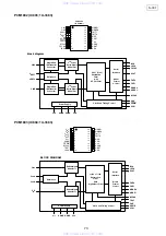 Предварительный просмотр 73 страницы Denon S-301 Service Manual