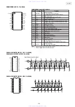 Предварительный просмотр 74 страницы Denon S-301 Service Manual