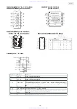 Предварительный просмотр 75 страницы Denon S-301 Service Manual