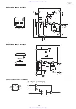 Предварительный просмотр 79 страницы Denon S-301 Service Manual