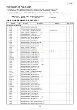 Предварительный просмотр 98 страницы Denon S-301 Service Manual