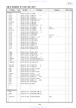 Предварительный просмотр 108 страницы Denon S-301 Service Manual