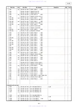 Предварительный просмотр 111 страницы Denon S-301 Service Manual