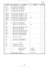 Предварительный просмотр 112 страницы Denon S-301 Service Manual