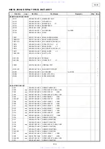 Предварительный просмотр 113 страницы Denon S-301 Service Manual