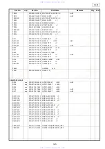 Предварительный просмотр 125 страницы Denon S-301 Service Manual