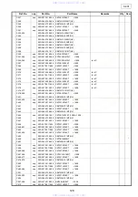 Предварительный просмотр 128 страницы Denon S-301 Service Manual