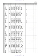 Предварительный просмотр 129 страницы Denon S-301 Service Manual