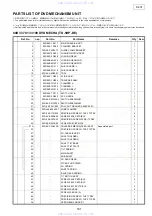 Предварительный просмотр 141 страницы Denon S-301 Service Manual