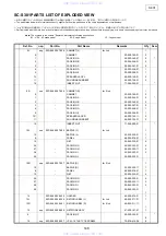 Предварительный просмотр 148 страницы Denon S-301 Service Manual