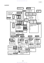 Предварительный просмотр 153 страницы Denon S-301 Service Manual