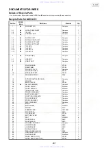 Предварительный просмотр 207 страницы Denon S-301 Service Manual