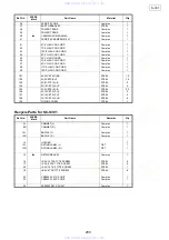 Предварительный просмотр 209 страницы Denon S-301 Service Manual