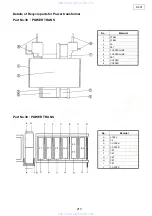 Предварительный просмотр 213 страницы Denon S-301 Service Manual