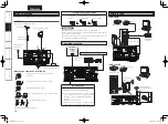 Предварительный просмотр 18 страницы Denon S-302 Owner'S Manual