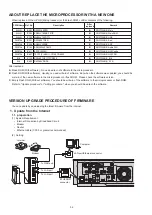 Preview for 32 page of Denon S-5BD Service Manual