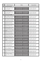 Preview for 34 page of Denon S-5BD Service Manual