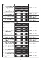 Preview for 36 page of Denon S-5BD Service Manual