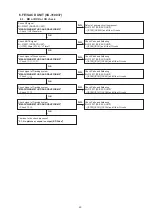 Preview for 45 page of Denon S-5BD Service Manual