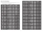 Preview for 112 page of Denon S-5BD Service Manual