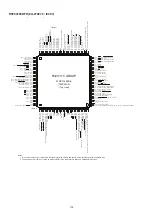 Preview for 118 page of Denon S-5BD Service Manual