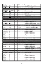 Preview for 120 page of Denon S-5BD Service Manual