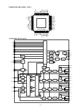 Preview for 131 page of Denon S-5BD Service Manual