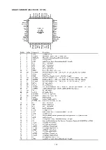 Preview for 135 page of Denon S-5BD Service Manual