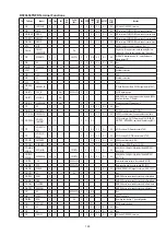 Preview for 139 page of Denon S-5BD Service Manual