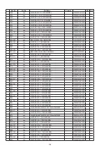 Preview for 152 page of Denon S-5BD Service Manual