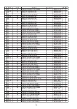 Preview for 158 page of Denon S-5BD Service Manual