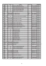 Preview for 160 page of Denon S-5BD Service Manual