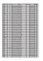 Preview for 168 page of Denon S-5BD Service Manual