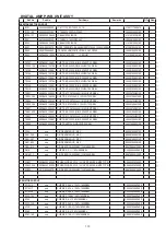 Preview for 173 page of Denon S-5BD Service Manual