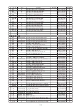 Preview for 179 page of Denon S-5BD Service Manual