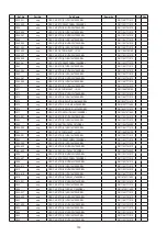 Preview for 190 page of Denon S-5BD Service Manual