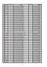 Preview for 192 page of Denon S-5BD Service Manual