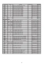 Preview for 194 page of Denon S-5BD Service Manual