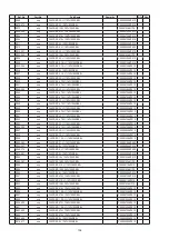 Preview for 196 page of Denon S-5BD Service Manual