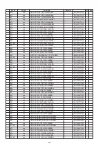 Preview for 202 page of Denon S-5BD Service Manual