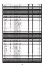 Preview for 206 page of Denon S-5BD Service Manual