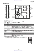 Предварительный просмотр 22 страницы Denon S1000 - DN Scratch DJ Table Top CD Service Manual