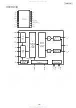 Предварительный просмотр 24 страницы Denon S1000 - DN Scratch DJ Table Top CD Service Manual