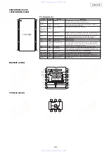 Предварительный просмотр 25 страницы Denon S1000 - DN Scratch DJ Table Top CD Service Manual