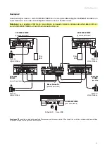 Preview for 53 page of Denon SC5000M Prime User Manual